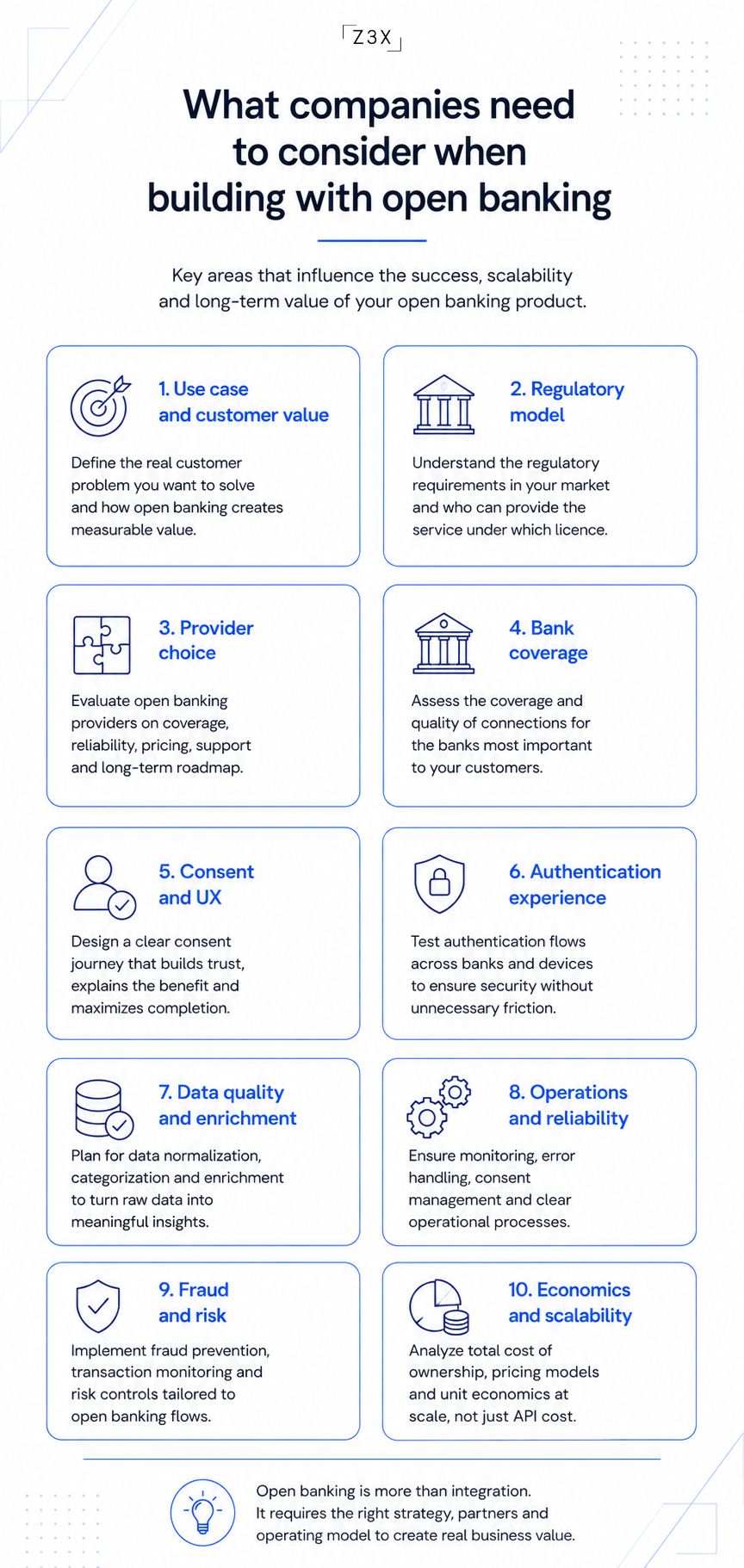 What companies need to consider - open banking