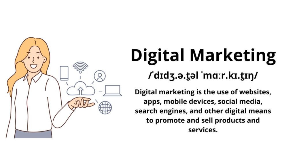 Digital marketing for fintech companies