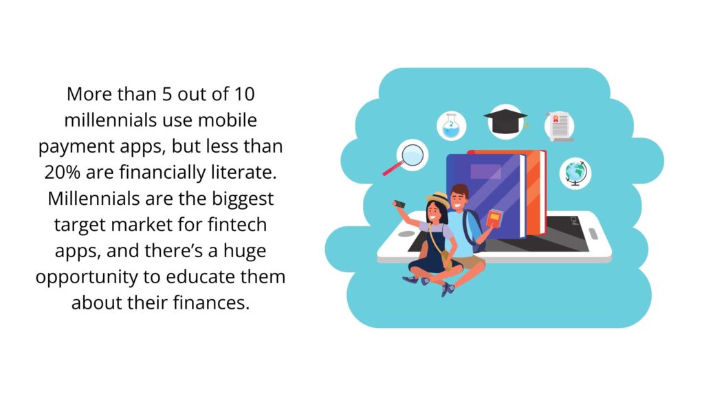 Why Fintech Companies Need Marketing?