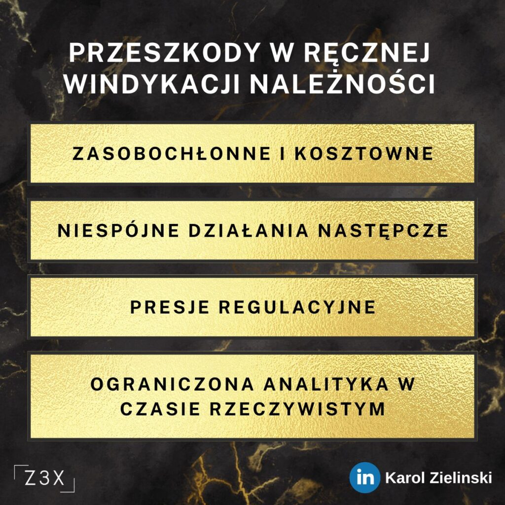 40+ narzędzi wspieranych przez AI dla branży windykacyjnej