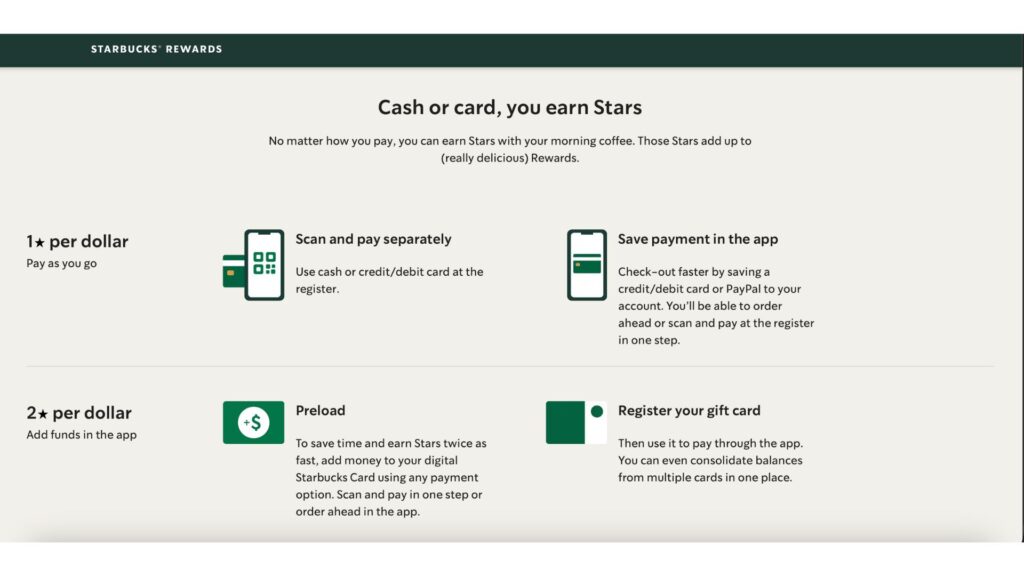 Why Starbucks app is actually a Bankingapp?