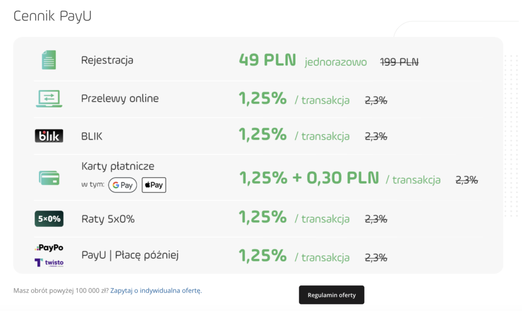 PayU vs Przelewy24 - najlepszy wybór wśród platform płatności online